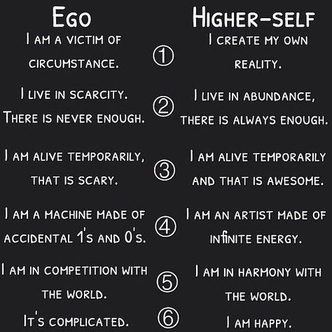 How to Tell Your Ego from Your Higher Self Ego Vs Soul, Ego Quotes, Awakening Quotes, Dream Symbols, Shadow Work, Spirituality Energy, Spiritual Healing, Spiritual Awakening, The Words