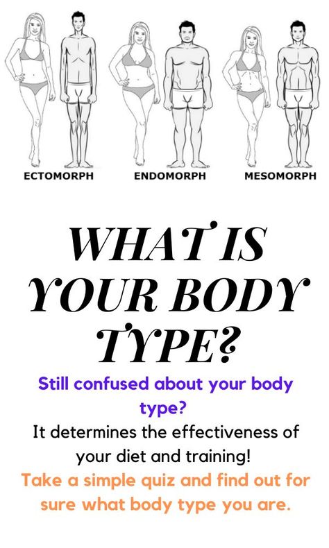 Still confused about your body type? It determines the effectiveness of your diet and training! Take a simple quiz and find out for sure what body type you are. What Is My Body Type, What's My Body Type, What Body Type Am I, Body Type Quiz, Sending Positive Vibes, Personality Psychology, My Body Type, Body Language, Positive Vibes