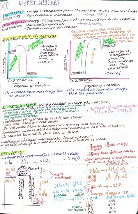 Energy Changes Chemistry, Chemistry Paper 1 Revision, Gcse Chemistry Revision, Gcse Science Revision, Polymer Chemistry, Chemistry Revision, Chemistry Paper, Organic Chemistry Study, Gcse Physics