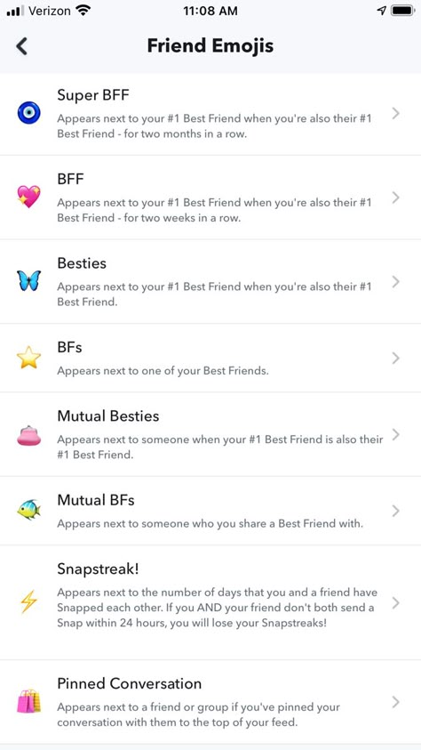 Best Friend Emojis, Bsf Emojis, Snap Emoji Ideas, Snapchat Streak Emojis, Snapchat Emoji Ideas, Cute Snapchat Names, Snap Emojis, Friends Emoji, Snapchat Best Friends