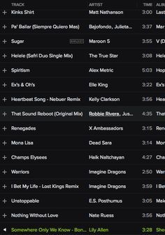 Indoor Cycling Playlist, Cycling Inspiration, Exercise Plans, Spinning Workout, Les Mills, Spin Class, Indoor Cycling, Cycling Workout, Bike Frame