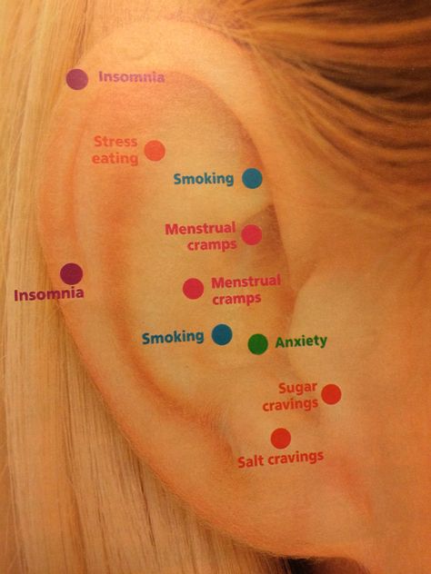 Pressure points to massage Ear Acupressure Points, Ear Reflexology, Ear Seeds, Reflexology Chart, Shiatsu Massage, Acupuncture Points, Acupressure Points, Diy Health, Alternative Health