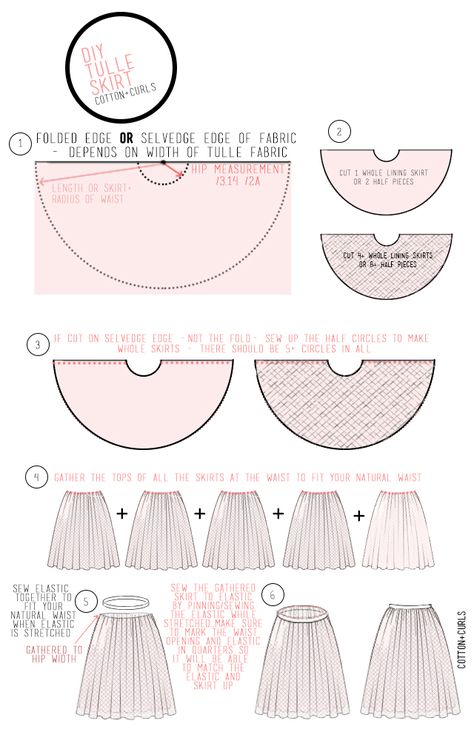 pinner writes VERY simple tulle skirt tutorial, would be cute for a slip under a too short skirt as well. Rok Tile, Diy Tulle Skirt, Tulle Skirt Tutorial, Diy Tulle, Projek Menjahit, Tule Rok, Gonna In Tulle, Skirt Diy, Diy Tutu