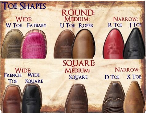 booterminology Heels Types, Country Girl Boots, Bohemian Cowgirl, Boot Heels, Boots Store, Hot Boots, Country Girl Style, Blue Boots, Western Saddle