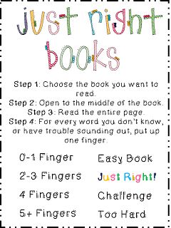 Just right books (freebie poster) Choosing Just Right Books Anchor Chart, Choosing A Just Right Book Anchor Chart, How To Choose A Book Anchor Chart, 5 Finger Rule For Choosing A Book, How To Pick A Book Anchor Chart, Just Right Book Anchor Chart, 5 Finger Rule, Ela Anchor Charts, Just Right Books