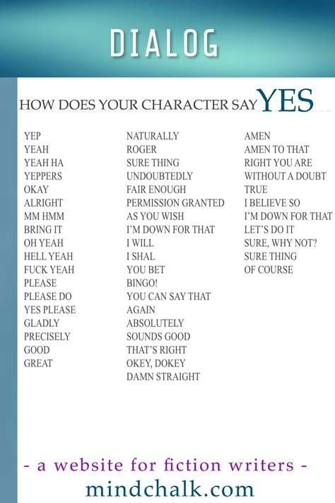 How To Write Blind Characters, November Writing Challenge, Daily Writing Challenge Fiction, How To Describe A Character's Appearance In Writing, Writing Tips Novel Character Development, November Writing, Writing Expressions, Writing Prompts Funny, Writing Plot