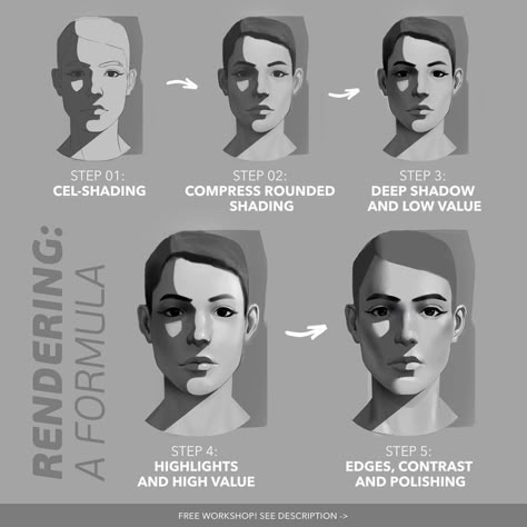 Cell Shading Art, Cel Shading Tutorial, Shadow Drawing, Sketching Tips, 얼굴 드로잉, Shading Techniques, Art Corner, Art Folder, Digital Painting Tutorials