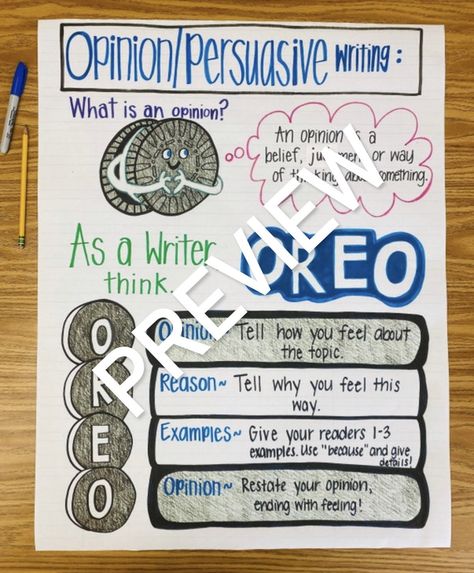 Oreo Anchor Chart, Persuasive Writing Anchor Chart, Oreo Writing, Opinion Writing Anchor Charts, Suffixes Anchor Chart, Genre Anchor Charts, Number Anchor Charts, Writing Anchor Chart, Classroom Anchor Charts