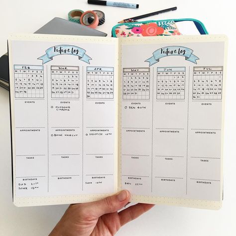 bullet journal future log vertical layout sections for events appointments tasks and birthdays Future Log Layout, Bullet Journal Future Log Layout, Future Log Bullet Journal, Bujo Spreads, Future Log, Organisation Tips, Creating A Bullet Journal, Journal Idea, Bullet Journal Printables