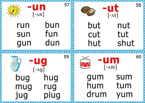 Minimal pairs for vowel pronunciation - initial sound short u | Short U Sound Short E Sound, Phonics Chart, Phonics Cards, Phonics Flashcards, Phonics Posters, Present Continuous, Phonics Rules, Phonics Sounds, Phonics Practice