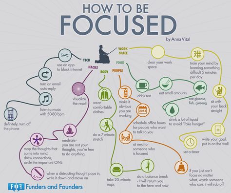 Focus Studie Hacks, How To Focus, Work Train, Be Focused, Study Better, Study Techniques, Vie Motivation, School Study Tips, Study Skills