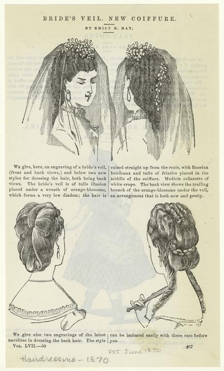 Index Vintage Hair Salons, Vintage Hairstyle, 1870s Fashion, Bride Hairstyle, Victorian Hairstyles, Hairdo Wedding, Bride Veil, Victorian Wedding, Veil Brides