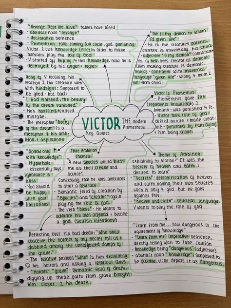 Edexcel Frankenstein notes and quotes,grade nine analysis,context and intentions Book Analysis Notes, A Level English Literature Frankenstein, Frankenstein Revision Notes, Frankenstein Gcse Revision, Annotating Frankenstein, Frankenstein Project High School, Frankenstein Notes, Frankenstein Quotes Mary Shelley, Frankenstein Revision