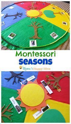 Enjoy 5 Montessori Seasonal Activities that include a beautiful year cycle mat and Montessori year chain. - www.mamashappyhiv... Montessori Science, Montessori Geography, Montessori Lessons, Montessori Diy, Montessori Homeschool, Montessori Practical Life, Seasonal Activities, Seasons Activities, Montessori Toddler Activities