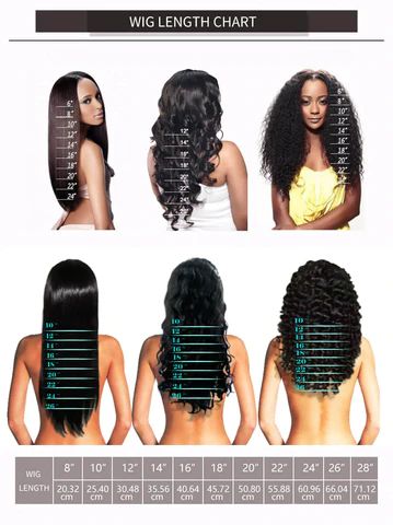 How to use a Wig Length Chart to find Your Perfect Wig Wig Length Chart, Hair Length Chart, Short Hair Wigs, Deep Wave Hairstyles, Body Wave Wig, Body Wave Hair, Wave Hair, Hair Quality, Short Wigs