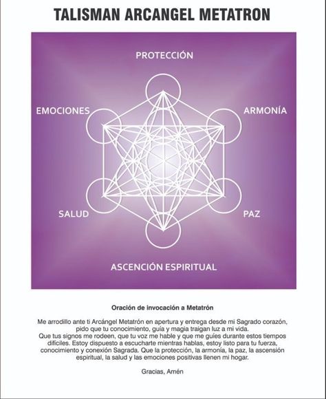 Sacred Geometry Meanings, Talisman Symbols, Sacral Chakra Healing, Esoteric Symbols, Archangel Metatron, Angel Signs, Sacred Geometry Symbols, Angel Cards Reading, Oracle Card Reading