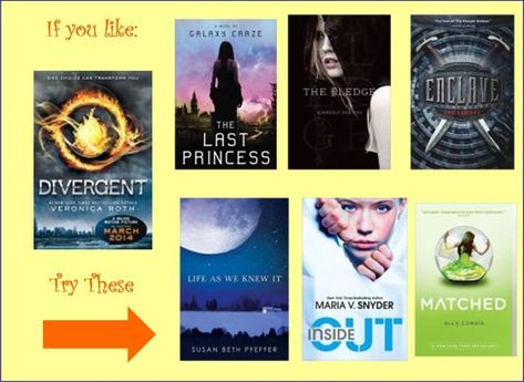 if you like try Dystopian Books, Recommended Books To Read, Book Suggestions, Ya Books, Books Young Adult, Divergent, What To Read, Book Fandoms, Book Authors