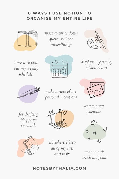 8 ways I use Notion to organize my entire live infographic. Includes space to write down quotes and book underlinings, displays my yearly vision board, plan out my weekly schedule, make a note of my personal intentions, as a content calendar, for drafting blog posts and emails, where I keep all of my lists and tasks, map out and track my goals. Black italic text on an off-white background with hand drawn icons on top of coloured-shapes. Notion Home Page, Second Brain Notion, Life Infographic, Notion Inspiration, Life Notes, The Obesity Code, Second Brain, Clean Baking, Insanity Workout