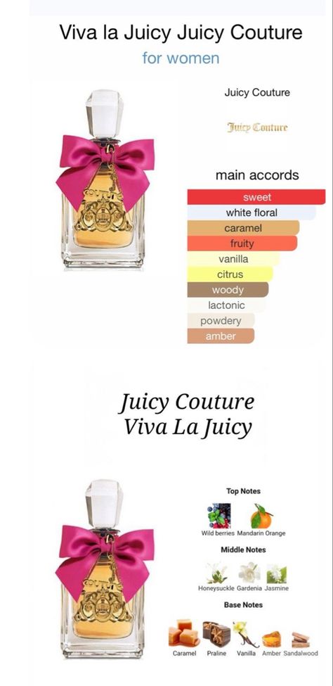 Juicy Couture Fragrance, Soft Perfume Fragrance, Juicy Couture Viva La Juicy Perfume, Fruity Vanilla Perfume, Sweet Vanilla Perfume, Perfumes Notes, Caramel Perfume, Juicy Perfume, Amber Perfume