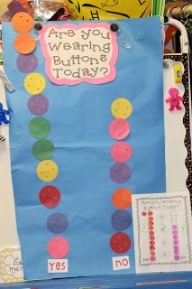 Manipulates/ Activity (k-2). Graph, "Are You Wearing Buttons Today?" The class can make a bar graph about what students are and are not wearing each day. One day can be buttons, another day can be zippers, and another day can be jeans. Creative Curriculum Preschool, Ideas For Preschoolers, Clothing Themes, Color Unit, Creative Curriculum, Pete The Cat, Preschool Themes, E Mc2, Preschool Books