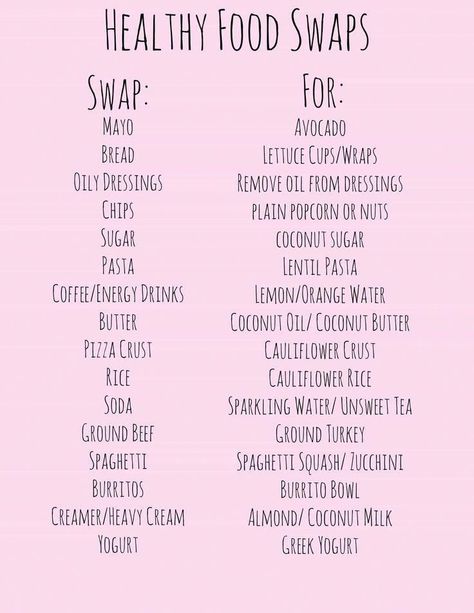 #healthyeating #healthyliving Clean Eating Grocery List, Healthy Food Swaps, Food Swaps, Coffee Energy, Eating Healthier, Seasonal Produce, Exercise Inspiration, Food Swap, Healthy Groceries