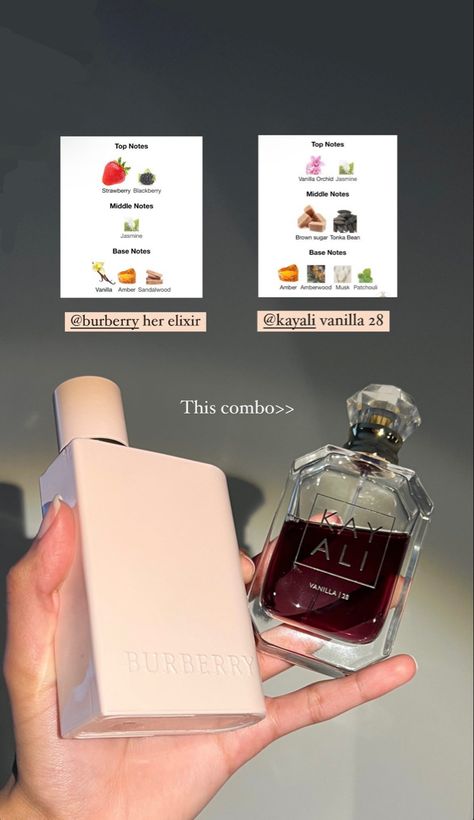 Best Perfume Combos, Perfume Layering Combinations, Best Perfumes For Women Long Lasting, Perfume Combinations, Perfume Recommendation, Zara Parfum, Perfume Combos, Perfume Layering, Aesthetic Perfume