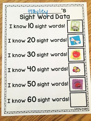 Sight Word Bulletin Board Ideas, Sight Word Anchor Chart, Sight Word Reward Chart, Data Walls Elementary, Sight Word Wall Kindergarten, Sight Word Tracker Bulletin Board, Sight Word Wall Display, Sight Word Data Wall, Science Of Reading Sight Words