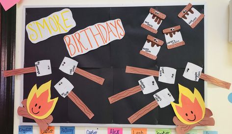 Birthday Bulletin Board, Birthday Bulletin Boards, Birthday Bulletin, Daycare Crafts, Bulletin Boards, Bulletin Board, Playing Cards, Birthday