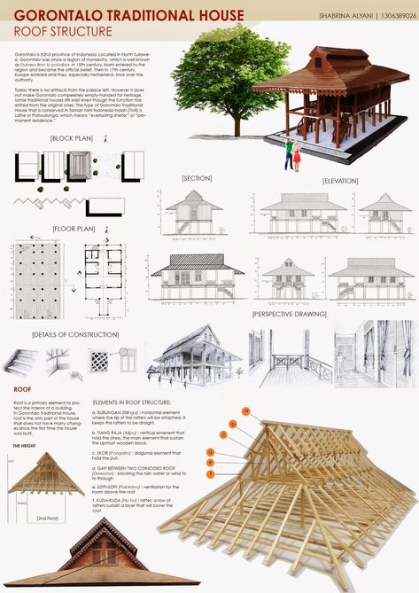 Communication Technique of Architecture: Final Project: Gorontalo Traditonal House and its Roof Structure Khmer Traditional House, Indonesia Traditional House, Thai House Design, Traditional Japanese Architecture, Traditional Japanese House, A0 Poster, Bamboo Architecture, Japan Architecture, Tropical Architecture