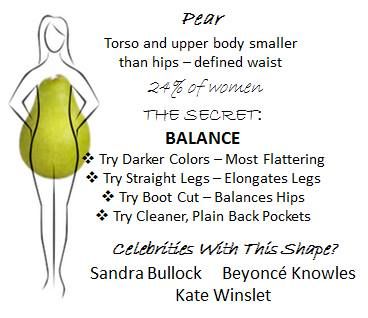 Body Type Clothing Guide, Outfits Pear Shape, Pearshaped Fashion, Pear Body Type, Pear Body Shape Fashion, Pear Shaped Fashion, Pear Body Shape Outfits, Pear Shape Fashion, Pear Shaped Women