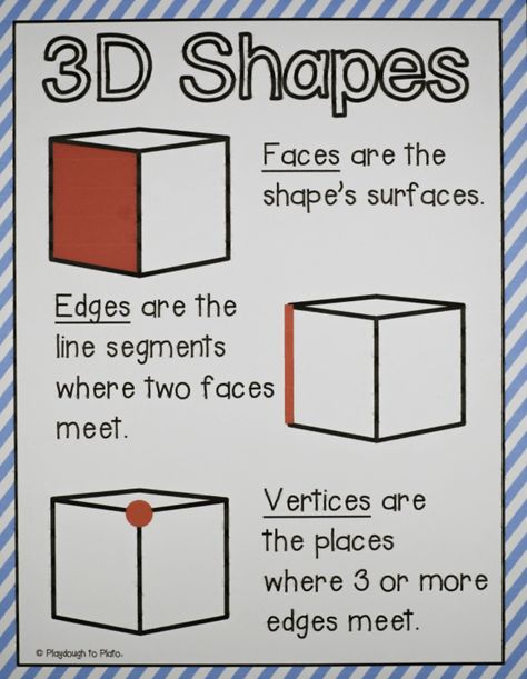 3d Shape Activities, 3d Shapes Kindergarten, Classroom Structure, Shape Activities Kindergarten, 3d Shapes Activities, Math Shapes, 3d Shapes Worksheets, Shapes Activity, 3 Dimensional Shapes