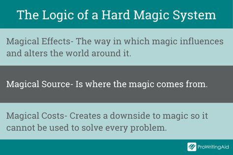 How to Create an Amazing Magic System Magic Systems Ideas, Magic World Building, Different Magic Systems, Types Of Magic Systems, Magic System Ideas, Fantasy Magic Systems, World Building Magic Systems, Types Of Magic, Magic System