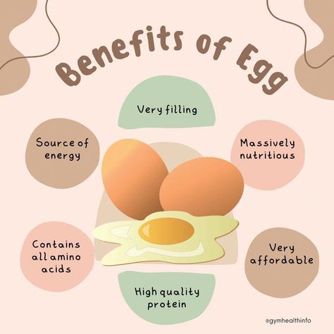 Benefits Of Eggs, Benefits Of Eating Eggs, Health Benefits Of Eggs, Egg Benefits, Chicken Shop, Healthy Lifestyle Quotes, Liver Detoxification, Eating Eggs, Blemish Remover