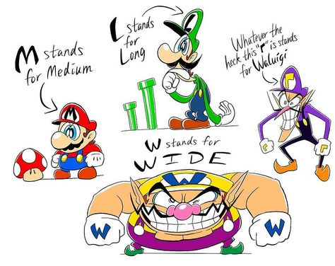 Doodles Procreate, Wario Waluigi, Indigo Park, Weird Pics, Clear Things, Mario And Luigi, Random Art, Mendoza, Mario Bros