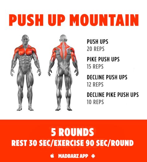 Upper Body Kettlebell Workout, Bodyweight Upper Body Workout, Upper Body Home Workout, Chest And Shoulder Workout, Back Workout Men, Upper Body Cardio, Workout At Home No Equipment, Upper Body Workout For Women, Chest Workout At Home