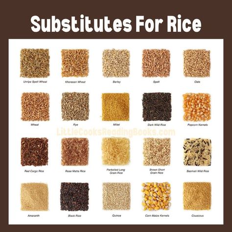 What to substitute for rice in rice recipes, soup fillers, or other recipes that use rice. Includes gluten free rice ideas and healthier alternatives to rice! #rice #cookingrice #ricealternativest #recipehack Alternatives To Rice, Rice Replacement, Multigrain Rice, Rice Alternative, Substitute For Rice, Alternative To Rice, Loose Weight Meal Plan, Rice Ideas, Aip Foods