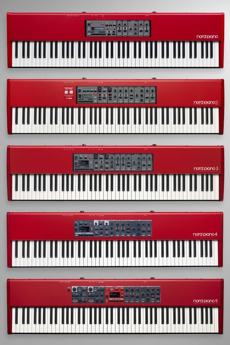 Nord Keyboard, Nord Piano, Guitar Acoustic, Digital Piano, Music Stuff, Music Gear, The Sound, Acoustic Guitar, The History