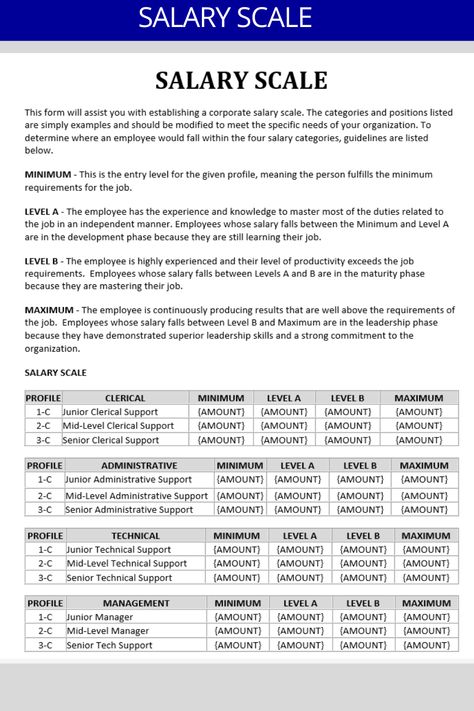 Compensation Strategy, Compensation And Benefits, Salary Scale, Business Strategy Management, Writing Therapy, Finance Investing, Hr Management, Consulting Business, Human Resources