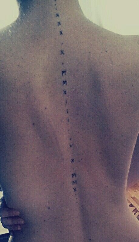 Spine Roman Numbers Tatoo Roman Numeral Spine Tattoo, Ancient Greek Symbols, Roman Numeral Tattoos, Greek Symbol, Roman Numbers, Spine Tattoo, Spine Tattoos, Roman Numeral, Tattoo Design Drawings