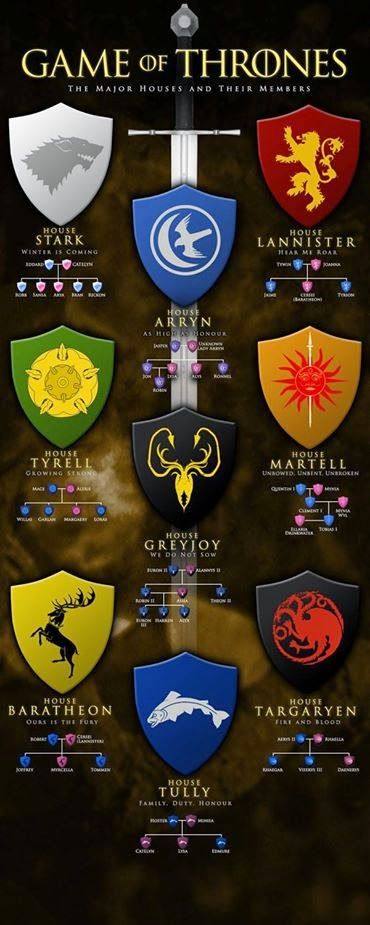 Game Of Thrones Lannister, Game Of Thrones Party, Devious Maids, Game Of Thrones 3, Game Of Thrones Tv, Hemlock Grove, House Stark, Gra O Tron, Games Of Thrones