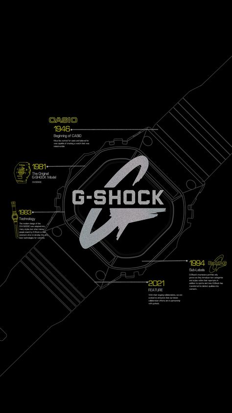 Gshock Wallpaper, G Shock Aesthetic, G Shock Mudmaster, Ktm Adventure, Supreme Wallpaper, Sneaker Boutique, Picsart Background, Watch Wallpaper, Black Ink Tattoos