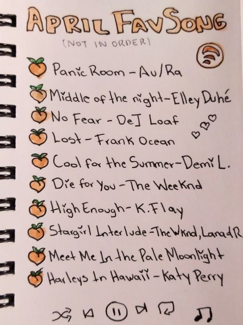 Favorite songs Favorite Song Journal Page, Song Journal Page, Lost Frank Ocean, Song Journal, In The Pale Moonlight, Favorite Song, Journal Page, Frank Ocean, The Weeknd