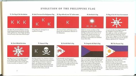 Emilio Aguinaldo, Filipino Flag, Philippines Flag, Closer To The Sun, When You Were Young, Class Room, Sun And Stars, Flag Design, Philippines