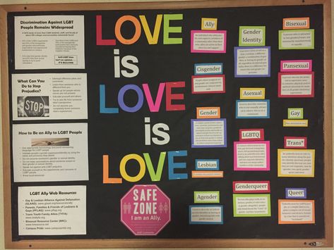 Lgbtq Board Ideas, Lgbtq Ra Bulletin Board, Lgbtq School Display, Lgbtq History Month Bulletin Board, Lgbtq Bulletin Board Ideas, Pride Month Bulletin Board Ideas, Pride Bulletin Board, Pride Month Bulletin Board, Gsa Ideas