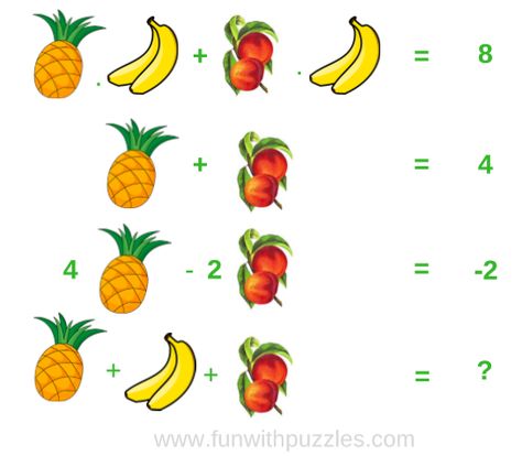 Math Picture Puzzle More Fruits Mathematics Pictures, Math Brain Teasers, Logic Problems, Math Pictures, Funny Puzzles, Mechanical Puzzles, Brain Teasers For Kids, Hard Puzzles, Daily Puzzle