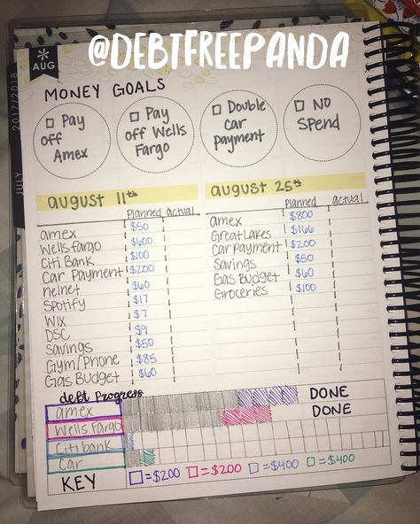 Planning my budget it my planner. Budget Erin condren planner. Monthly view. Dave ramsey budget layout. Budget Planner Journal Ideas, Reciept Organisation, Happy Planner Budget Ideas, Erin Condren Budget Planner Ideas, Monthly Budget Journal Layout, Budget Planner Layout, Happy Planner Budget Layout, Bill Budget Planner, Bills Organization Ideas Monthly Budget