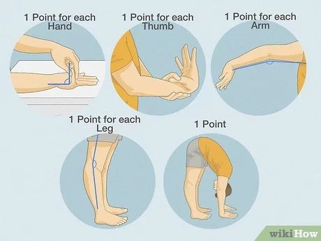 3 Ways to Know if You're Double Jointed - wikiHow Double Jointed Elbows, Double Jointed, Medical Terms, Going Crazy, How To Know, Medical