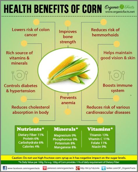 corn benefits athletes Corn Health Benefits, Tomato Nutrition, Calendula Benefits, Fruit Health Benefits, Matcha Benefits, Lemon Benefits, Coconut Health Benefits, Stomach Ulcers, Power Foods