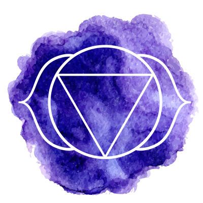 5 Ways to Activate the Third Eye Chakra and Remember Your Soul's Purpose! - Numerologist.com Third Eye Awakening, Vishuddha Chakra, Open Your Third Eye, 3rd Eye Chakra, Third Eye Opening, Esoteric Symbols, Opening Your Third Eye, Chakra Affirmations, Chakra Symbols