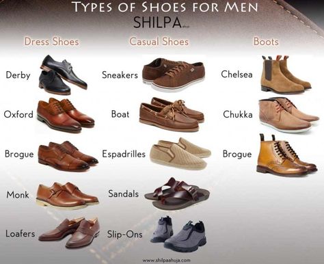 different-types-of-shoes-for-men-mens-shoe-styles-brogue-oxford-casual-dress-boots Types Of Shoes Men, Best Sandals For Men, Formal Men, Mens Walking Shoes, Mens Fashion Smart, Best Shoes For Men, Formal Casual, Best Sneakers, Sneakers Men Fashion